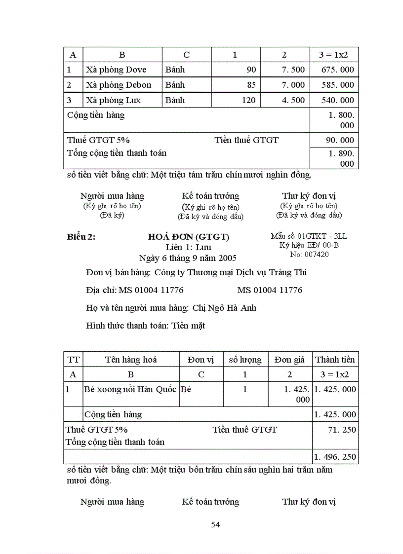 image for page Hoàn thiện kế toán tiêu thụ hàng hoá ở Công ty Thương mại Dịch vụ Tràng Thi