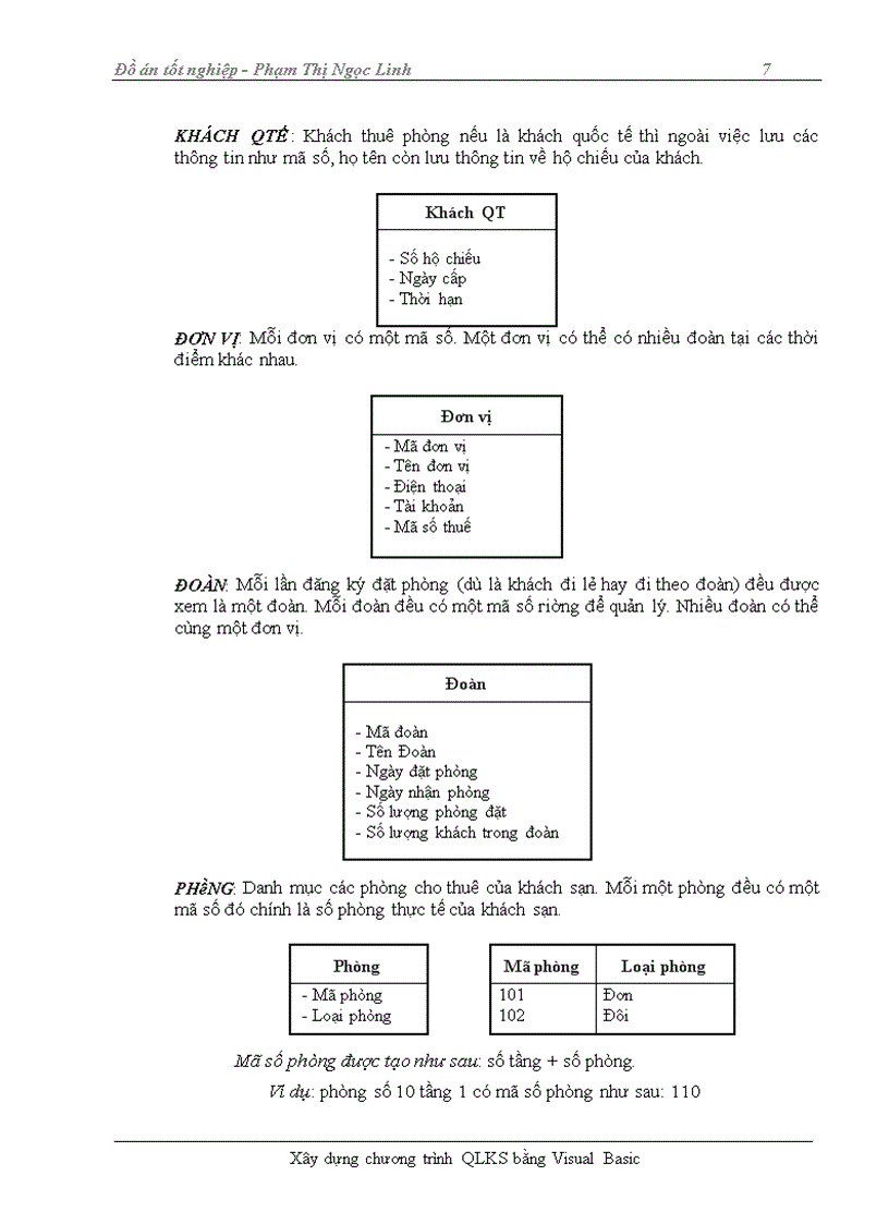 image for page Xây dựng chương trình QLKS bằng Visual Basic