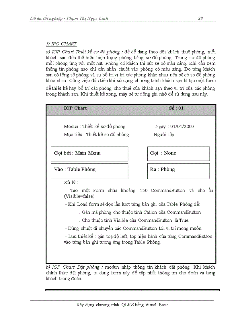 image for page Xây dựng chương trình QLKS bằng Visual Basic
