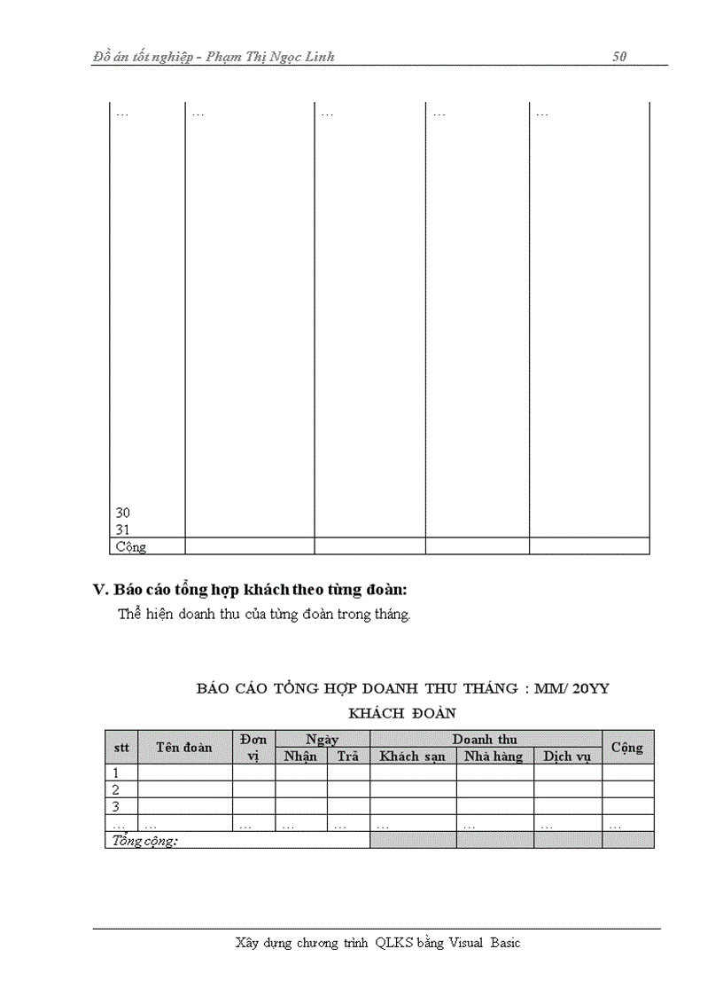 image for page Xây dựng chương trình QLKS bằng Visual Basic