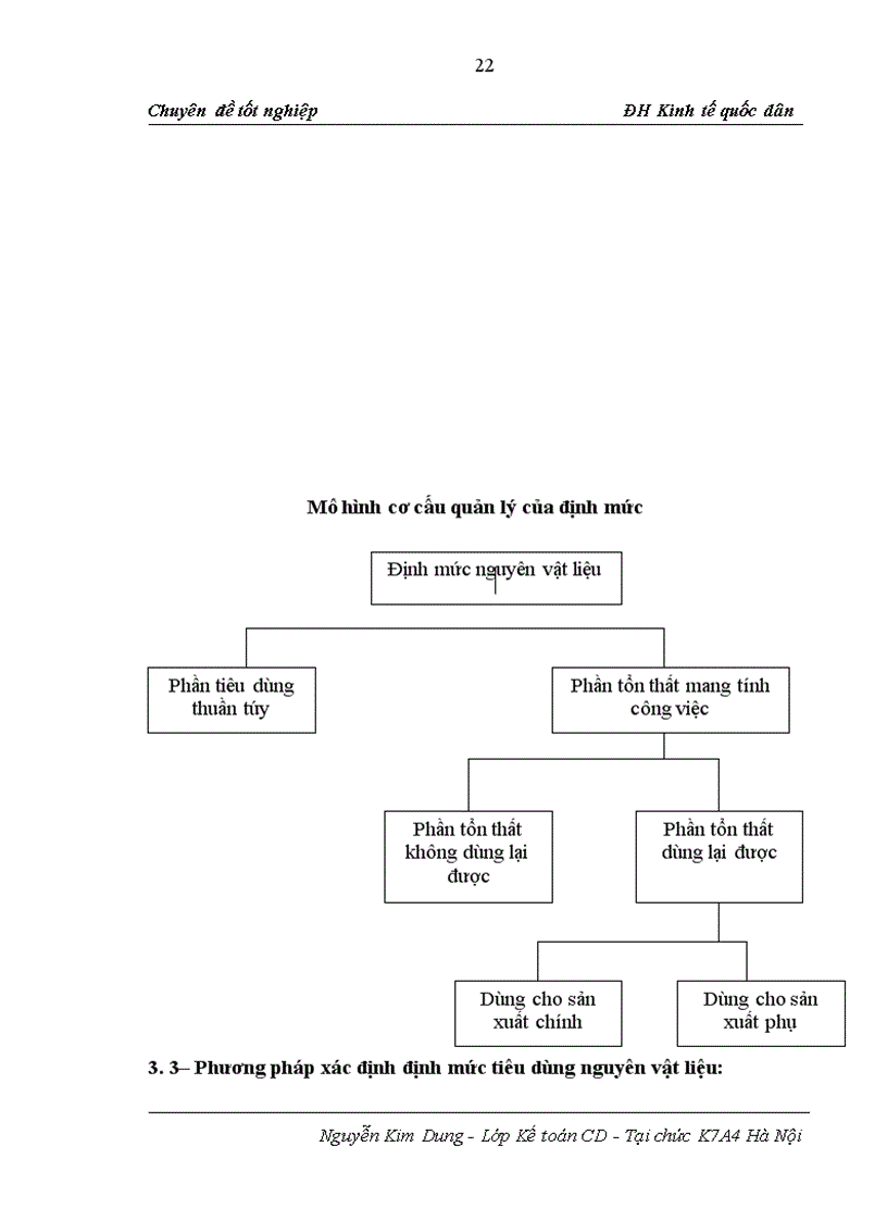 image for page Hạch toán nguyên vật liệu tại xí nghiệp liên doanh sản xuất ôtô Hoà Bình