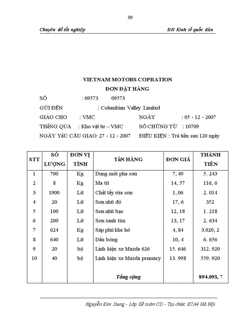 image for page Hạch toán nguyên vật liệu tại xí nghiệp liên doanh sản xuất ôtô Hoà Bình