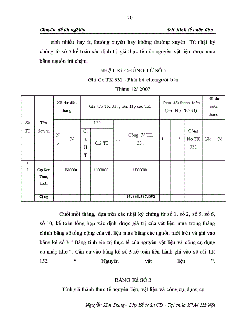 image for page Hạch toán nguyên vật liệu tại xí nghiệp liên doanh sản xuất ôtô Hoà Bình