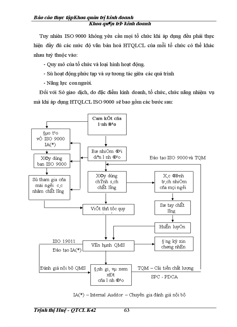 image for page Báo cáo thực tập tại Sở giao dịch NHNo & PTNT Việt Nam.