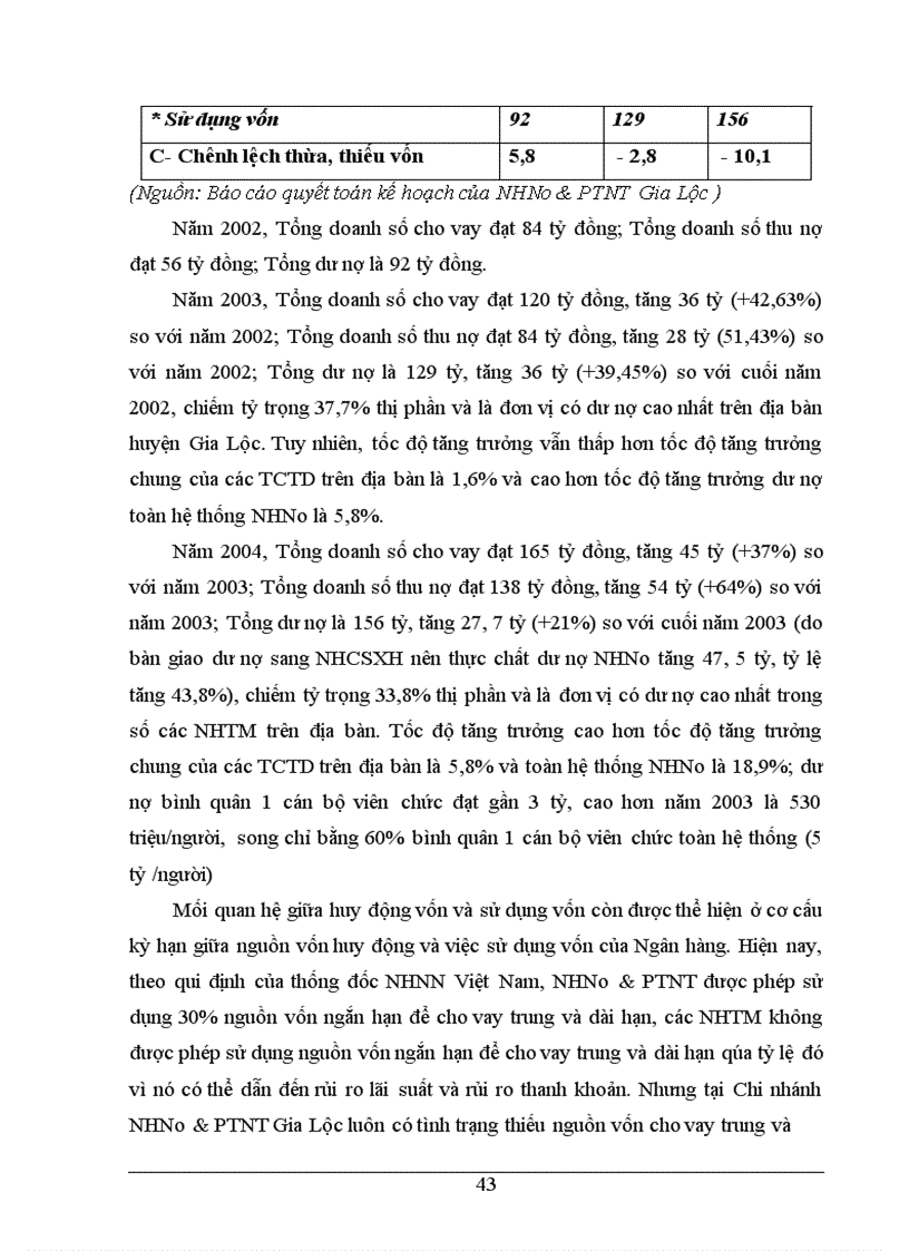 image for page Biện pháp bảo đảm bằng thế chấp, bảo lãnh bằng bất động sản trong Ngân hàng Nông nghiệp và Phát triển Nông thôn huyện Gia Lộc