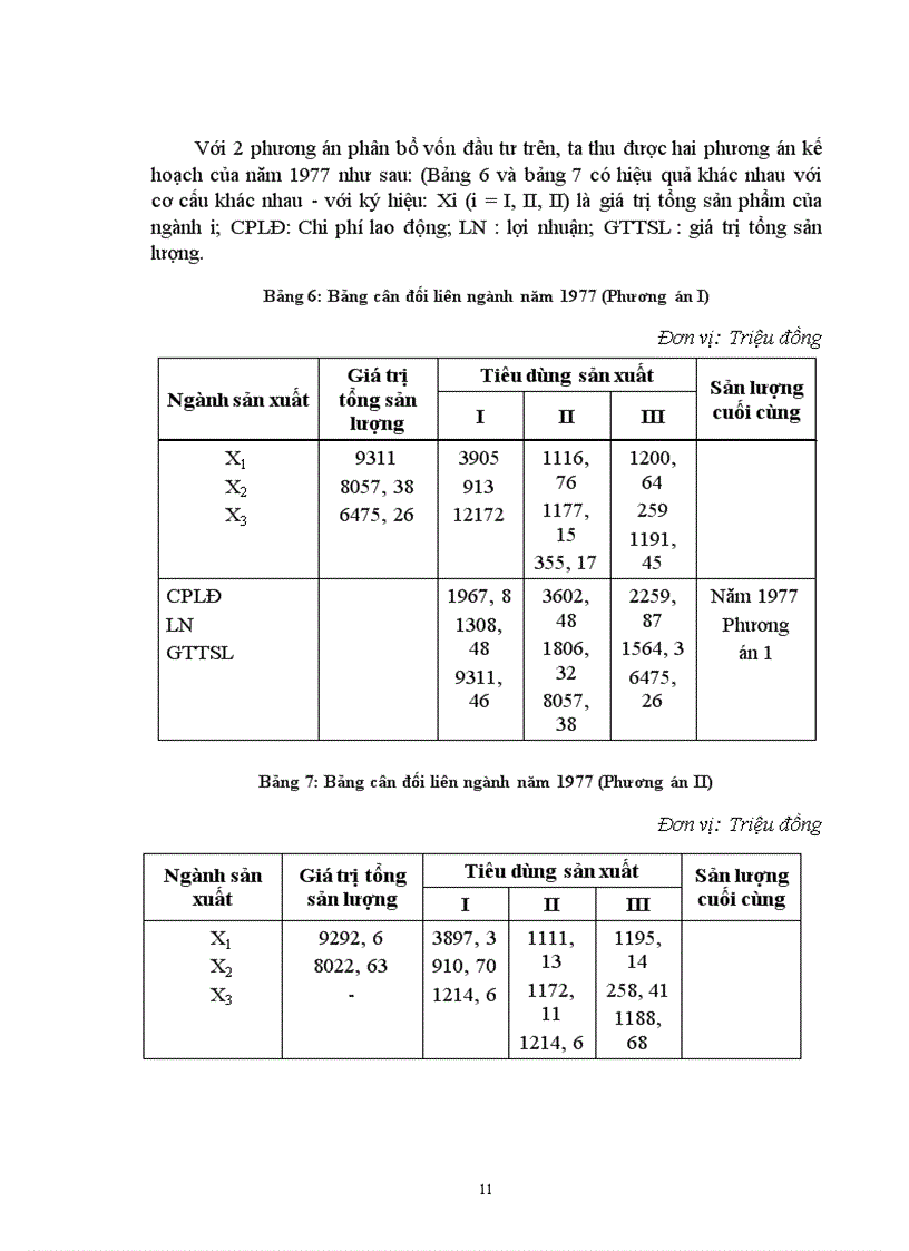 image for page Chuyển dịch cơ cấu kinh tế ngành trong quá trình phát triển ở Việt Nam