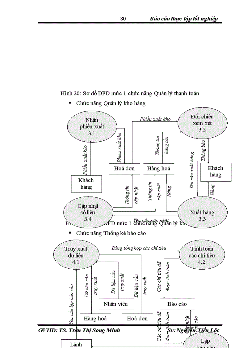 image for page Xây dựng phần mềm quản lý bán hàng tại công ty sản xuất và thương mại TMC