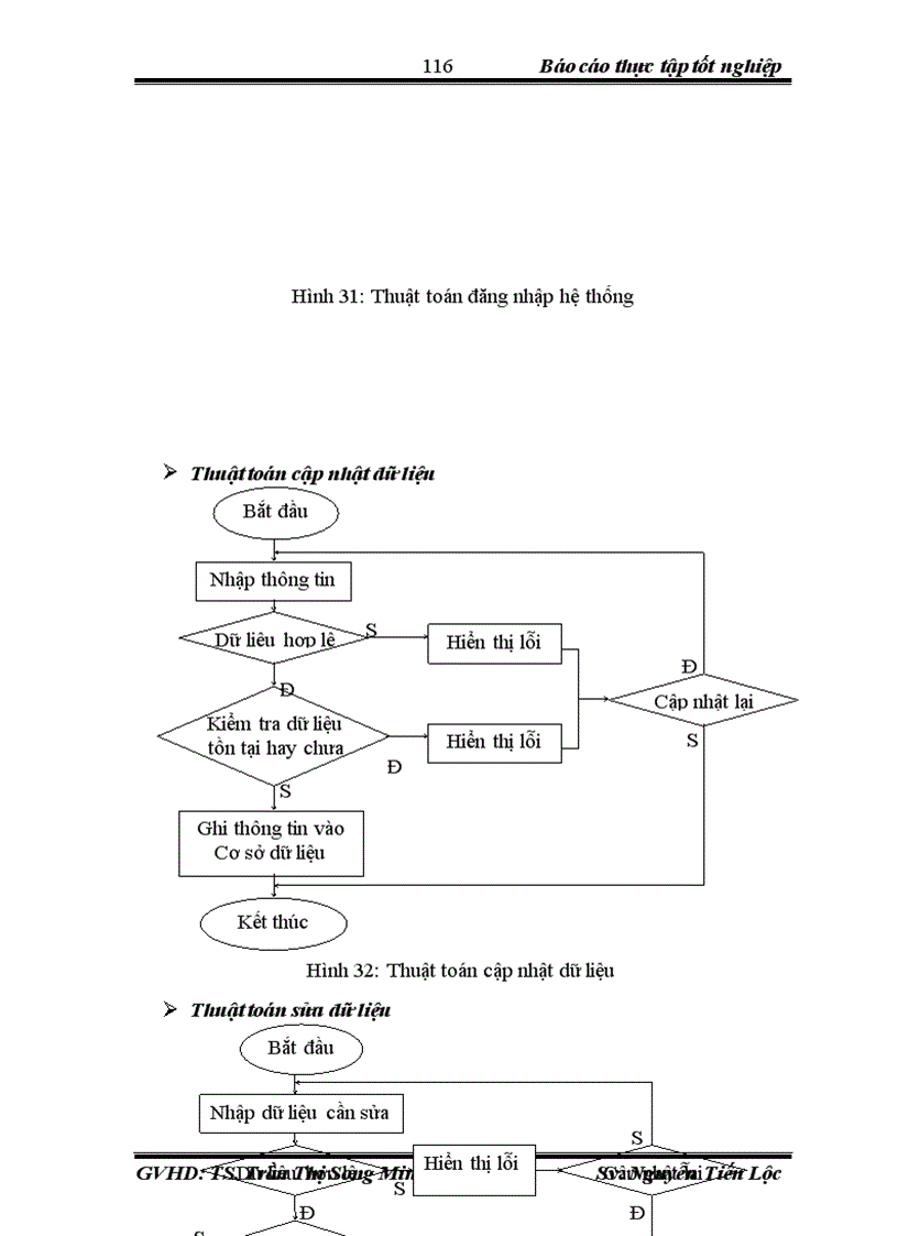image for page Xây dựng phần mềm quản lý bán hàng tại công ty sản xuất và thương mại TMC
