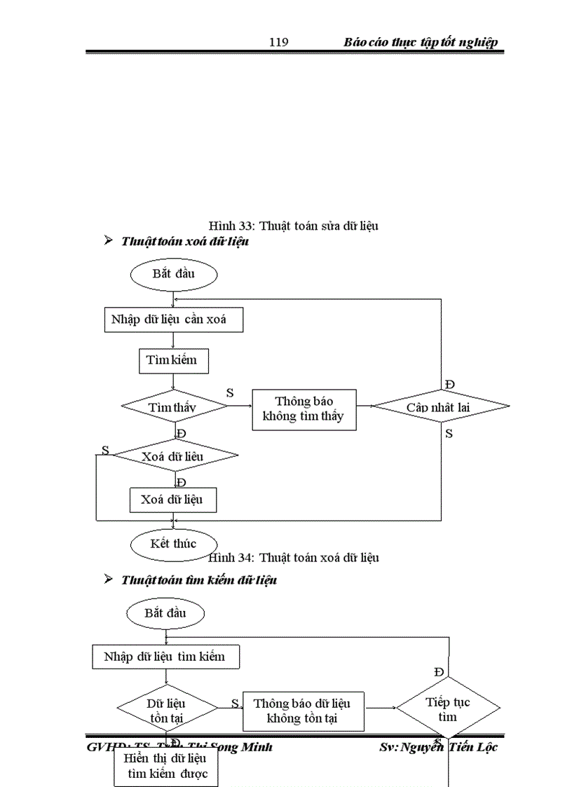 image for page Xây dựng phần mềm quản lý bán hàng tại công ty sản xuất và thương mại TMC