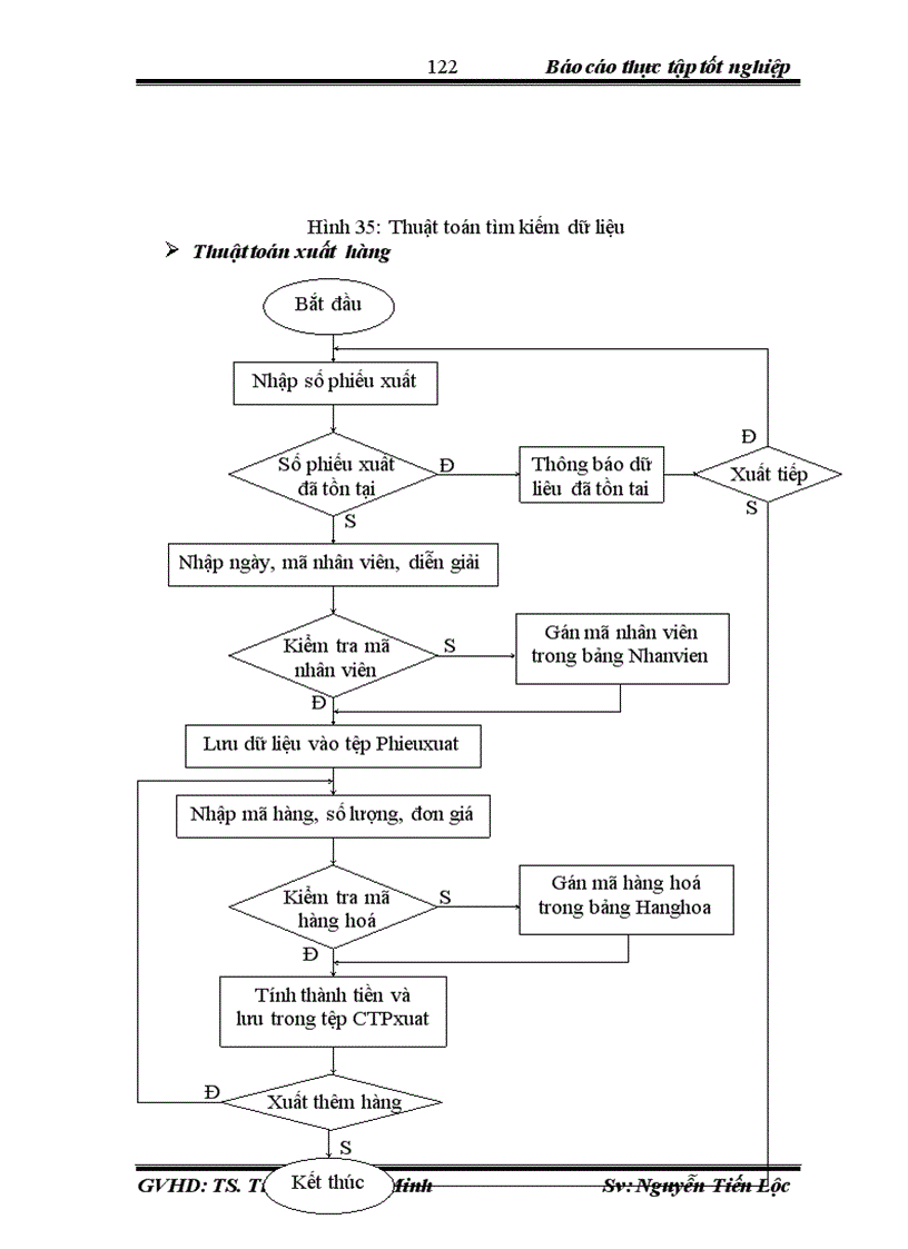 image for page Xây dựng phần mềm quản lý bán hàng tại công ty sản xuất và thương mại TMC