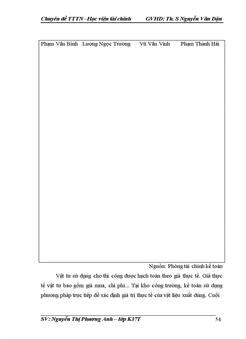 image for page Hoàn thiện kế toán chi phí sản xuất và tính giá thành sản phẩm tại Công ty cổ phần đầu tư xây dựng E Con