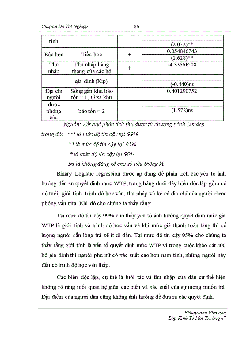 image for page Sử dụng phương pháp đánh giá ngẫu nhiên (CVM) để xác định sẵn lòng chi trả (WTP) của người dân ở Viên Chăn cho việc bảo tồn đa dạng sinh học và sử dụng bền vững trong Khu bảo tồn Houay Nhang tại thủ đô Viên Chăn, Lào