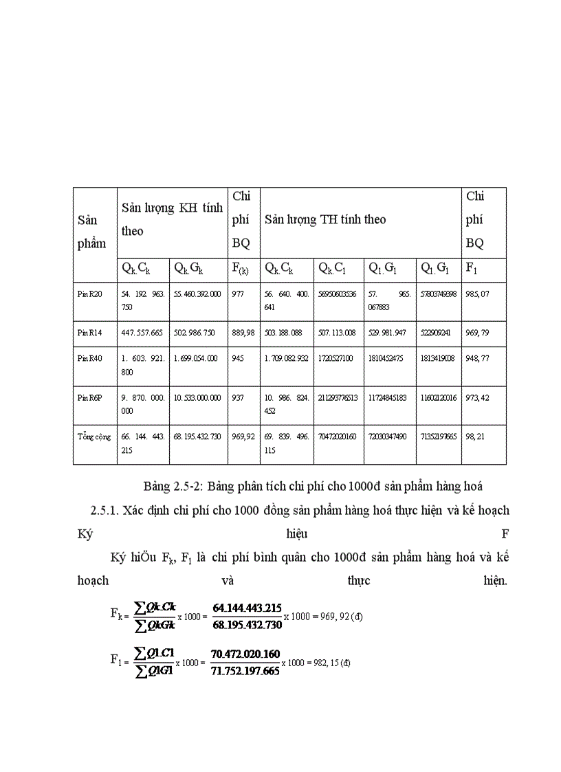image for page Một số biện pháp nhằm hạ giá thành sản phẩm tại công ty Pin Hà Nội