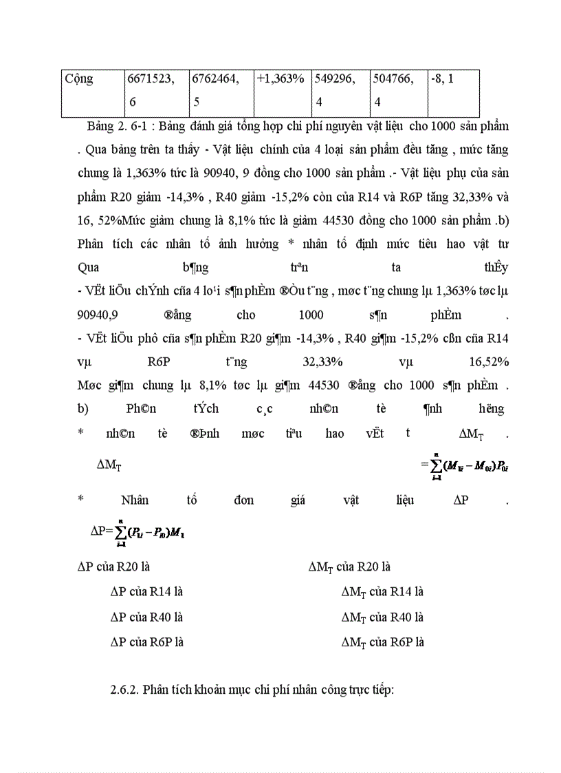 image for page Một số biện pháp nhằm hạ giá thành sản phẩm tại công ty Pin Hà Nội
