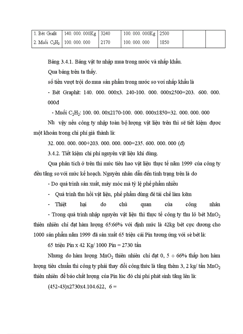 image for page Một số biện pháp nhằm hạ giá thành sản phẩm tại công ty Pin Hà Nội