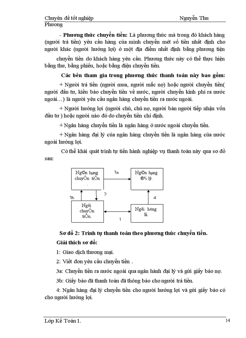 image for page Hoàn thiện kế toán nghiệp vụ xuất khẩu hàng hoá tại Tổng công ty Cà phê Việt Nam