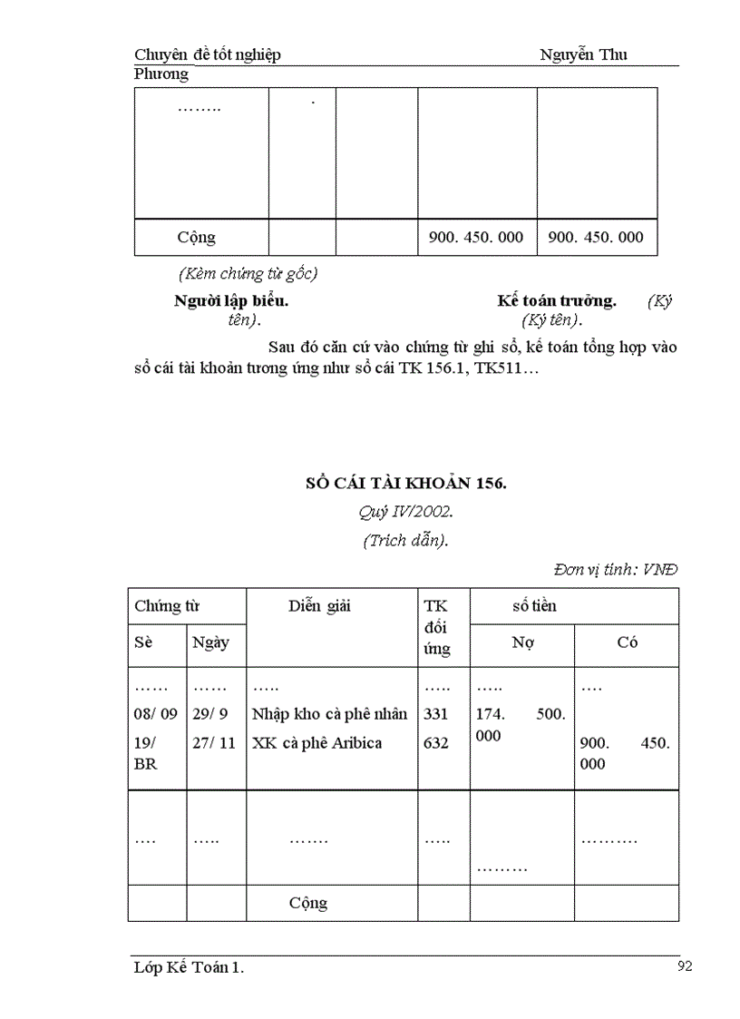 image for page Hoàn thiện kế toán nghiệp vụ xuất khẩu hàng hoá tại Tổng công ty Cà phê Việt Nam