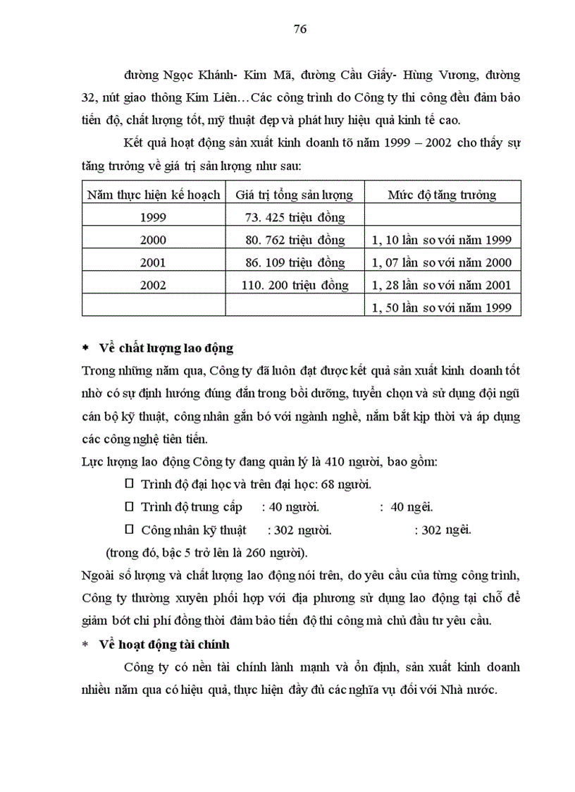 image for page Đầu tư và dự án đầu tư của doanh nghiệp xây dựng