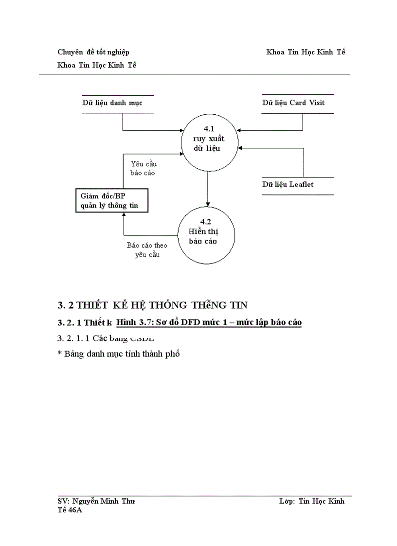 image for page Phân tích thiết kế hệ thống thông tin quản lý thông tin Card Visit – Leaflet