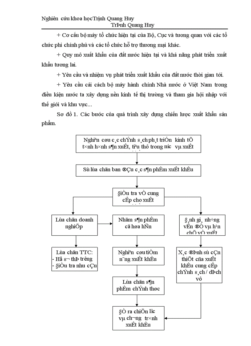 image for page Dự báo về tác động của Tổ chức Thương mại Thế giới WTO đối với các doanh nghiệp xuất khẩu vừa và nhỏ Việt Nam – Những giải pháp đề xuất
