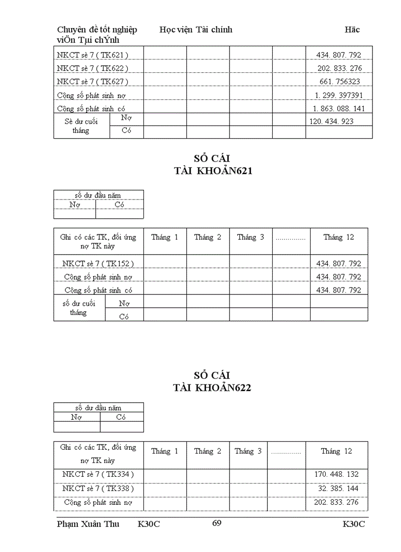 image for page Tập hợp chi phí sản xuất và tính giá thành sản phẩm tại công ty Quy chế Từ Sơn.