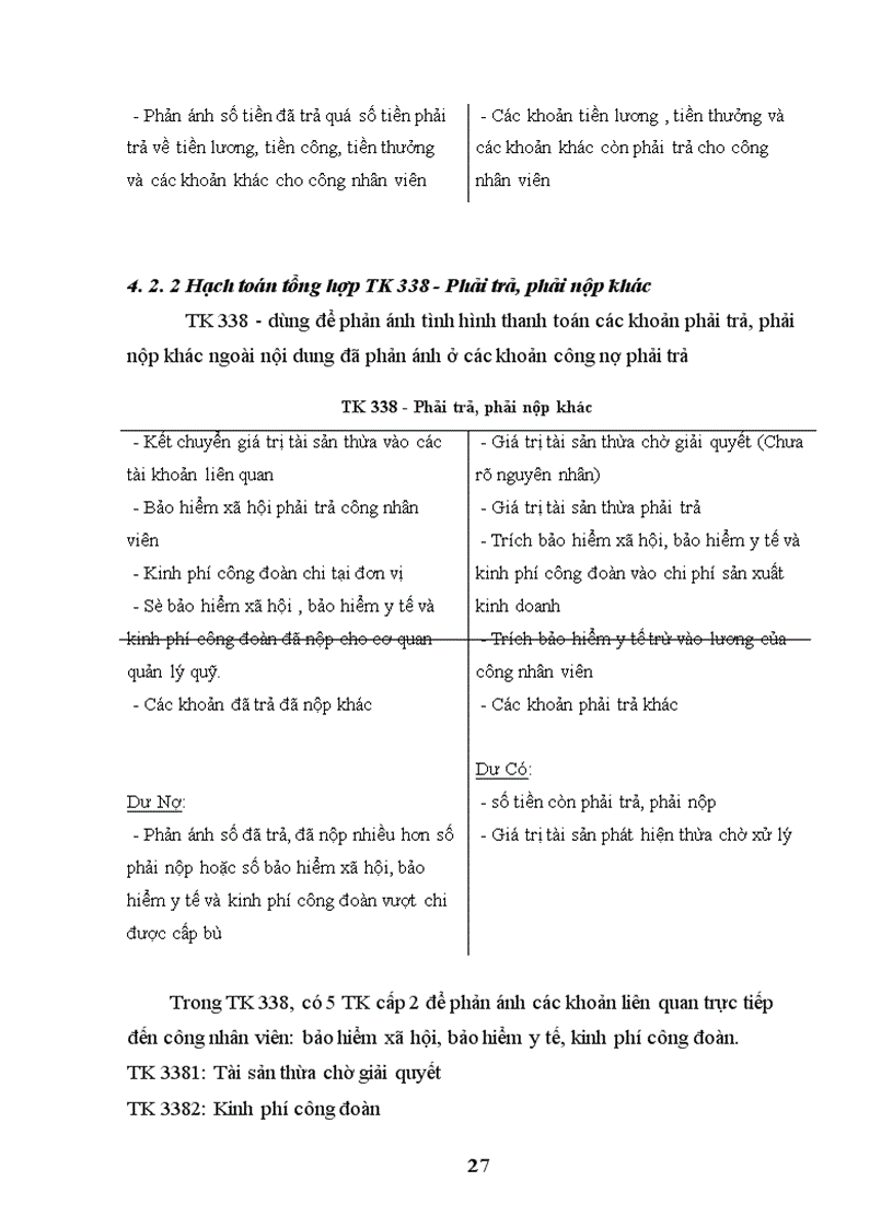 image for page Tổ chức công tác hạch toán tiền lương và các khoản trích theo lương