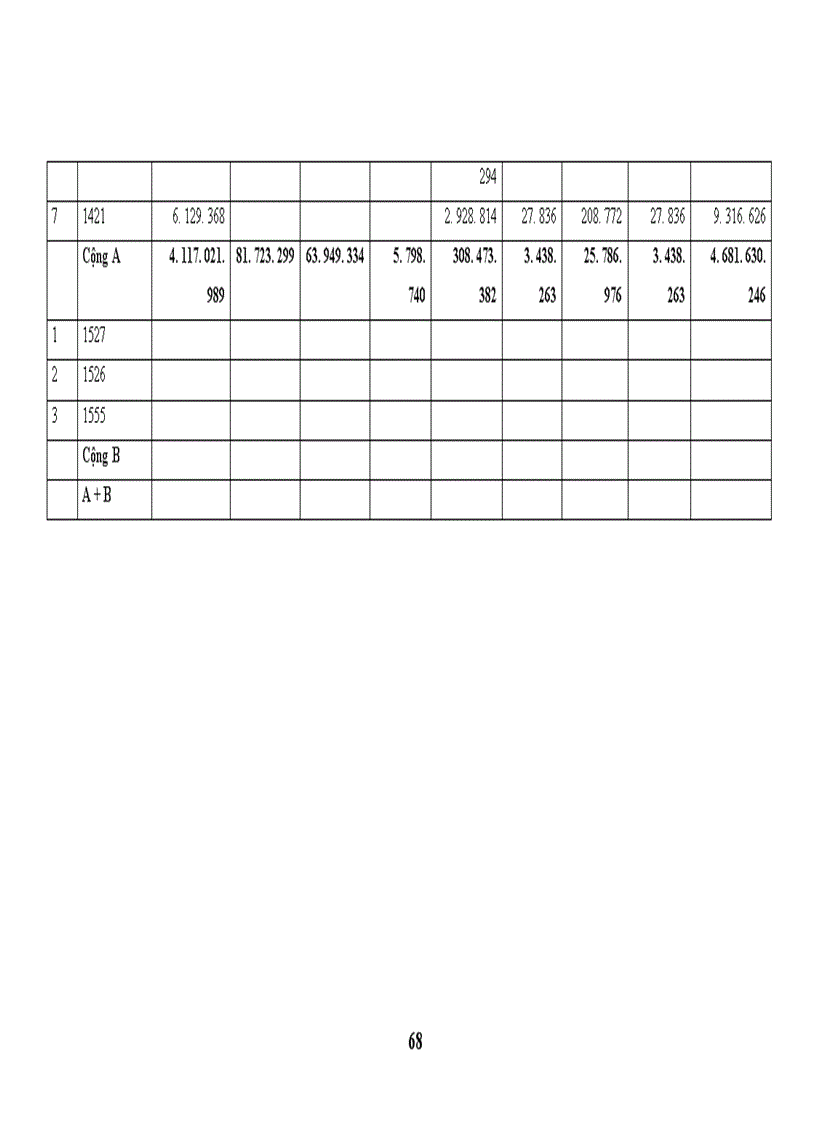 image for page Tổ chức công tác hạch toán tiền lương và các khoản trích theo lương