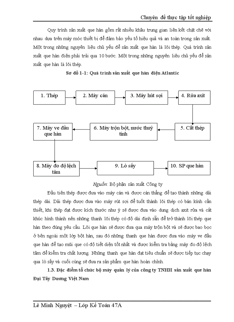 image for page Hoàn thiện kế toán chi phí sản xuât và tính giá thành sản phẩm tại Công ty TNHH sản xuất que hàn Đại Tây Dương Việt Nam