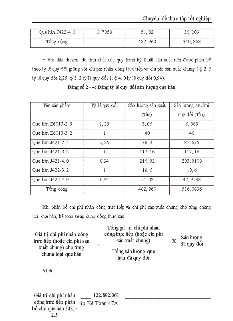 image for page Hoàn thiện kế toán chi phí sản xuât và tính giá thành sản phẩm tại Công ty TNHH sản xuất que hàn Đại Tây Dương Việt Nam