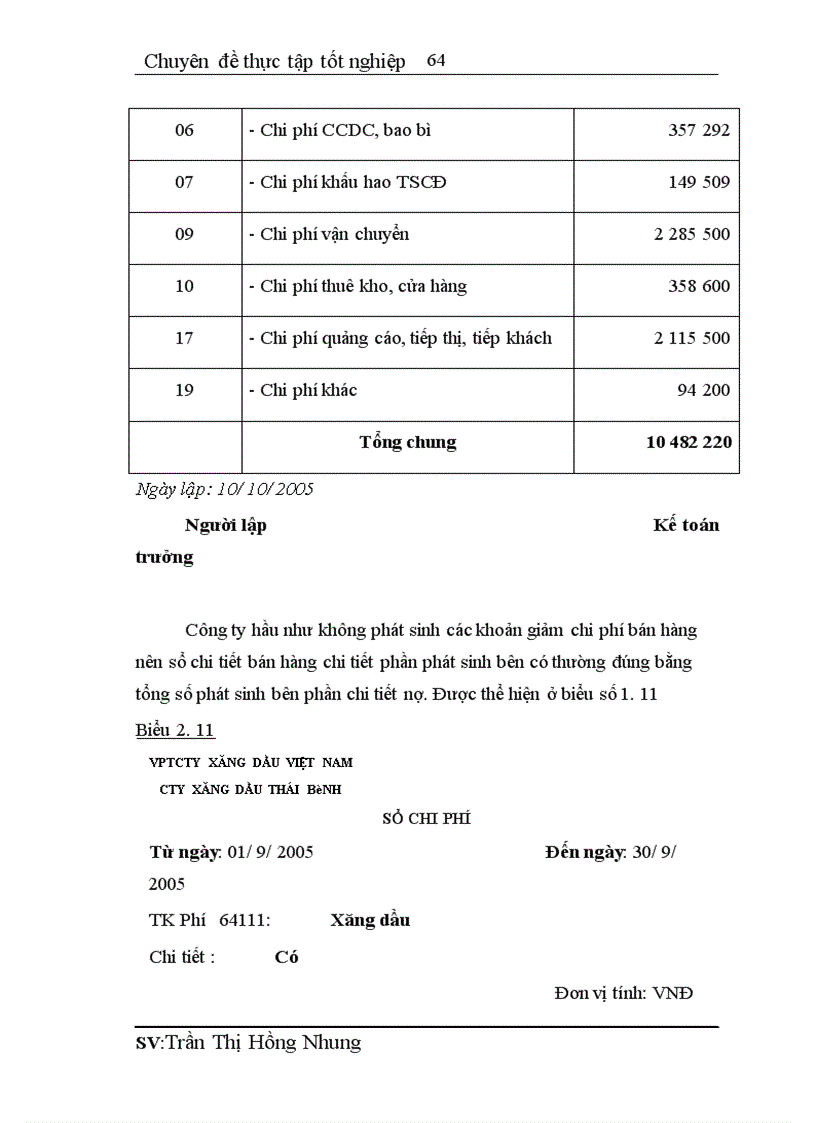 image for page Hoàn thiện công tác hạch toán tiêu thụ và xác định kết quả tiêu thụ tại Công ty Đầu tư và phát triển 2 TEK