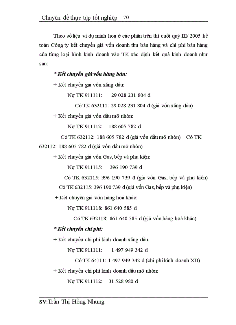image for page Hoàn thiện công tác hạch toán tiêu thụ và xác định kết quả tiêu thụ tại Công ty Đầu tư và phát triển 2 TEK
