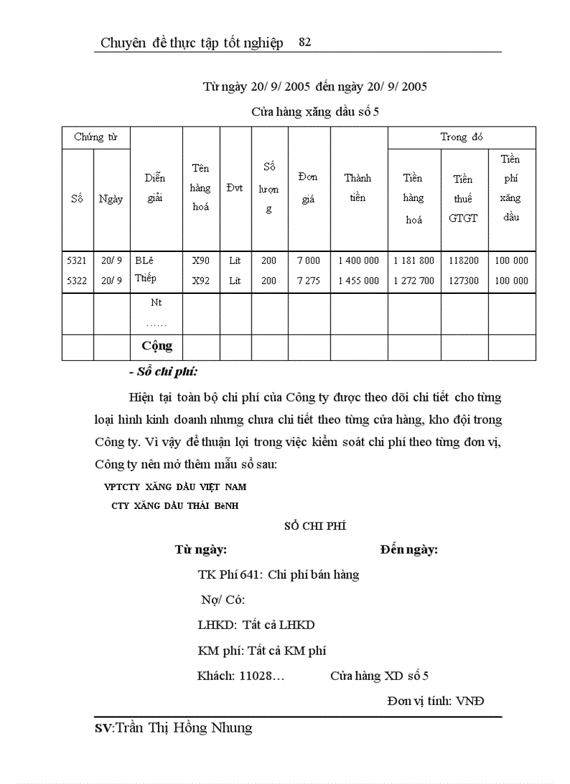 image for page Hoàn thiện công tác hạch toán tiêu thụ và xác định kết quả tiêu thụ tại Công ty Đầu tư và phát triển 2 TEK
