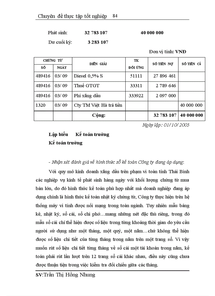 image for page Hoàn thiện công tác hạch toán tiêu thụ và xác định kết quả tiêu thụ tại Công ty Đầu tư và phát triển 2 TEK