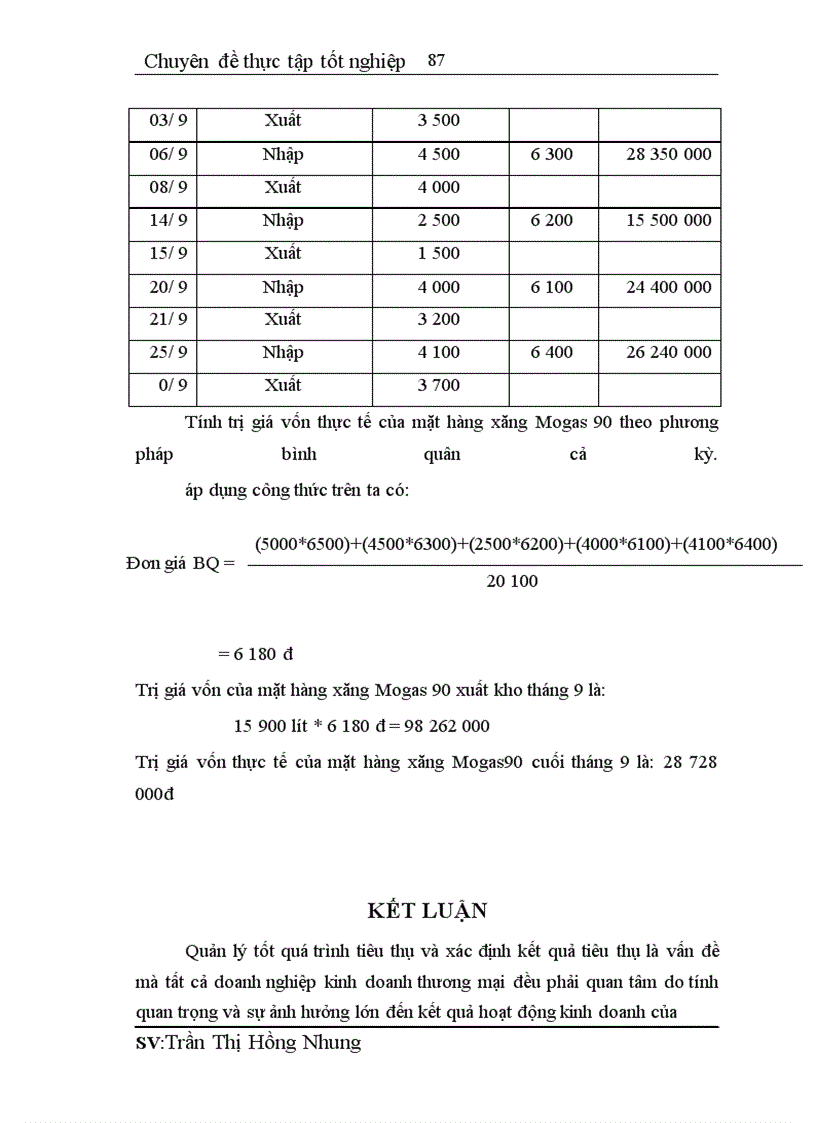 image for page Hoàn thiện công tác hạch toán tiêu thụ và xác định kết quả tiêu thụ tại Công ty Đầu tư và phát triển 2 TEK