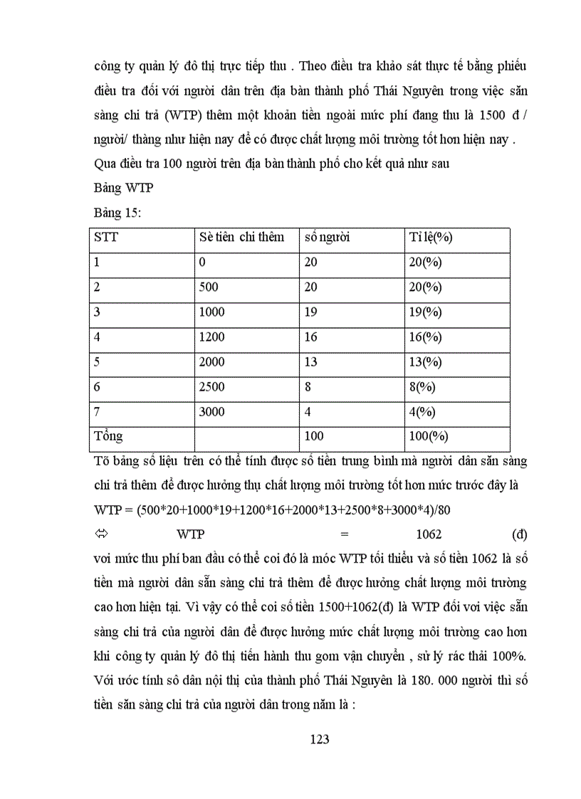 image for page Đánh giá hiệu quả Kinh tế–xã hội–môi trường trong quá trình thu gom, vận chuyển và xử lý rác thải của Công ty Quản lý đô thị Thái Nguyên.