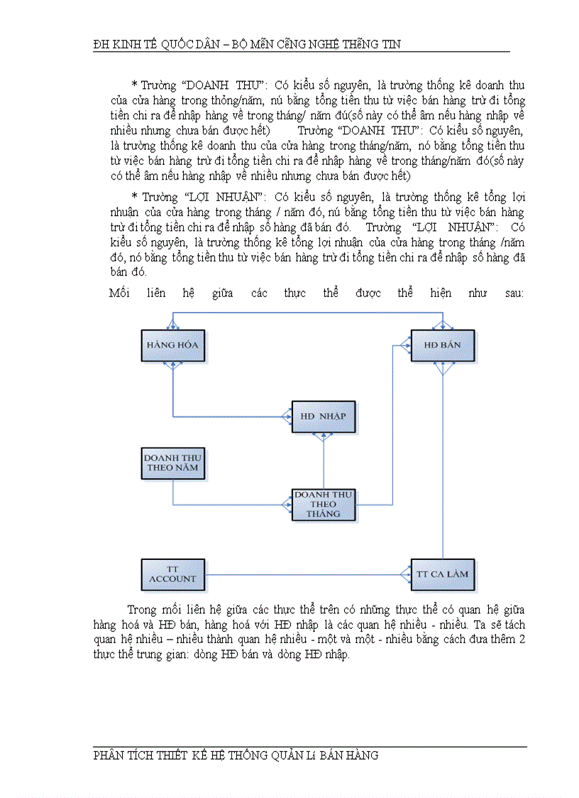 image for page Phân tích hệ thống quản lý bán hàng