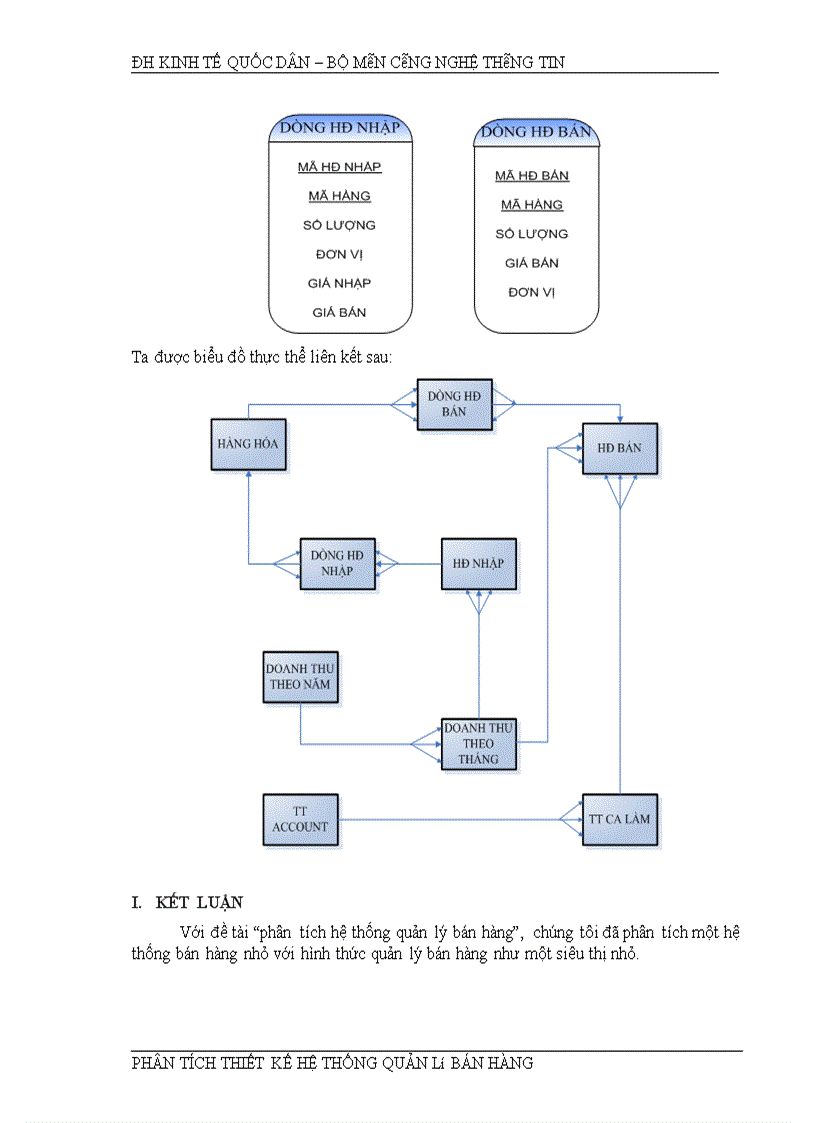 image for page Phân tích hệ thống quản lý bán hàng