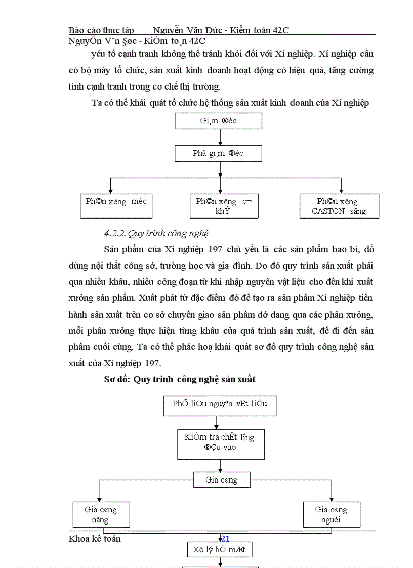image for page Công tác kế toán tại xí nghiệp 197