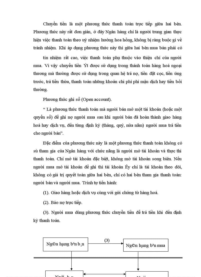image for page Giải pháp phát triển hoạt động thanh toán quốc tế tại Chi nhánh Ngân hàng công thương Hoàn Kiếm