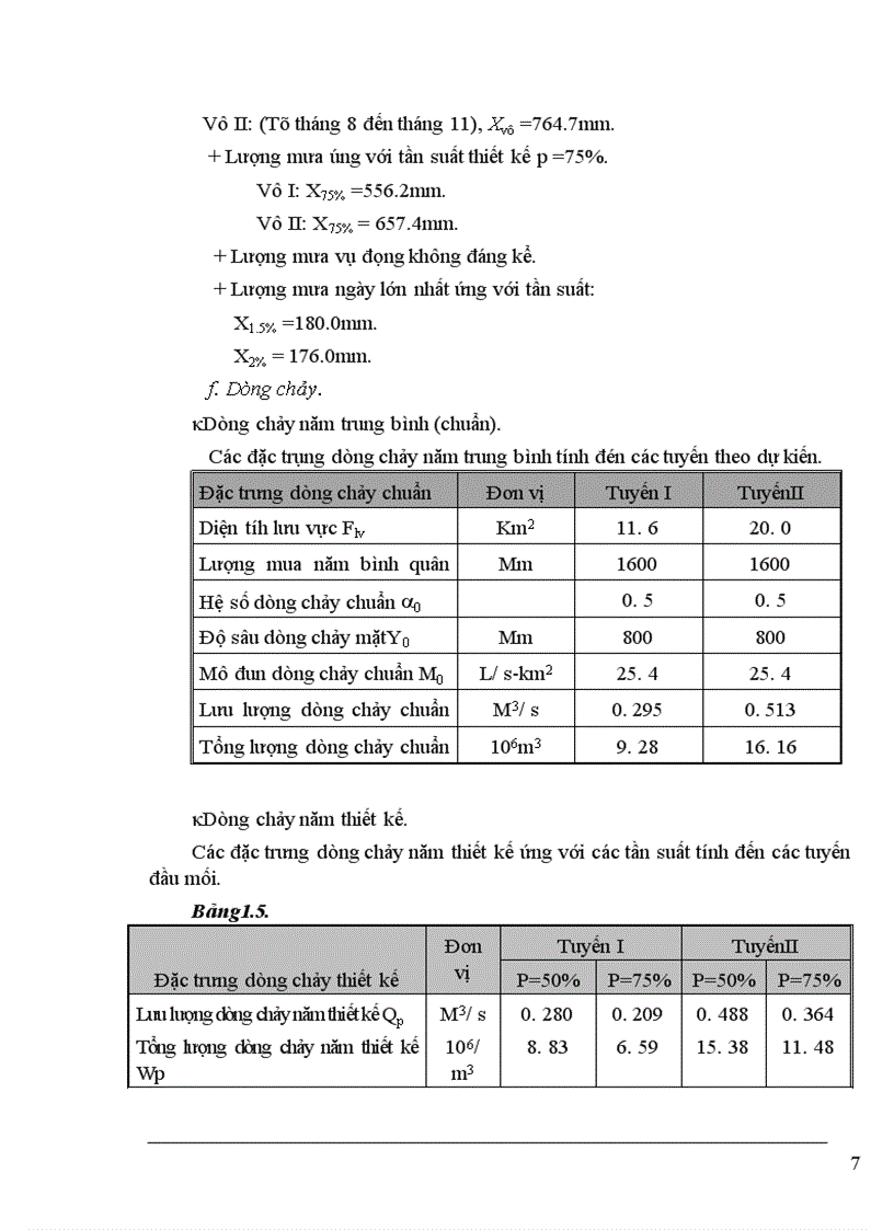 image for page Thiết kế xây dựng công trình Hồ Suối Các