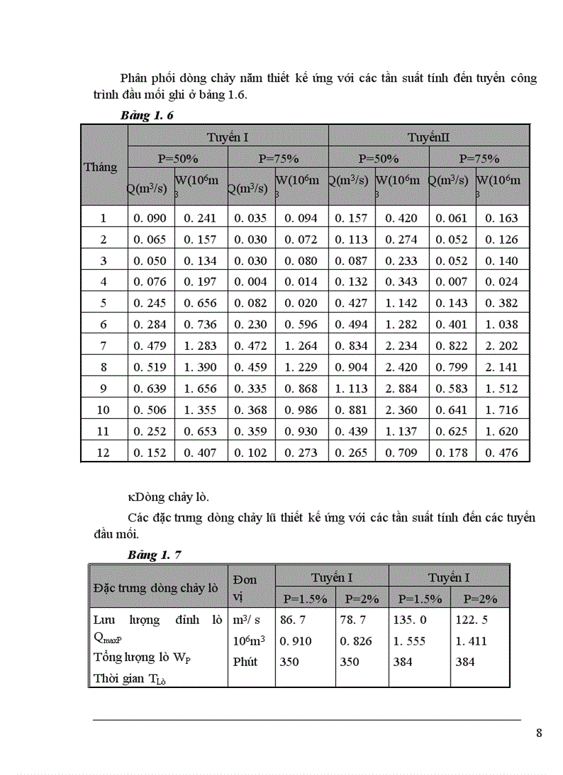image for page Thiết kế xây dựng công trình Hồ Suối Các