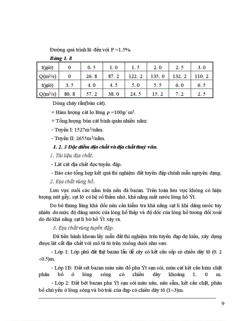 image for page Thiết kế xây dựng công trình Hồ Suối Các