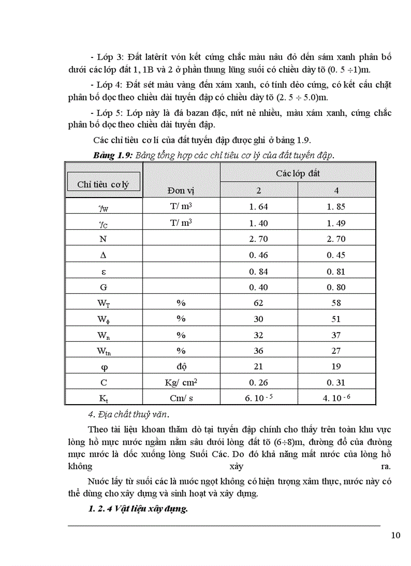 image for page Thiết kế xây dựng công trình Hồ Suối Các