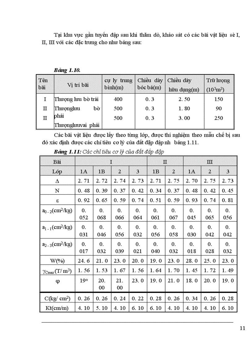 image for page Thiết kế xây dựng công trình Hồ Suối Các