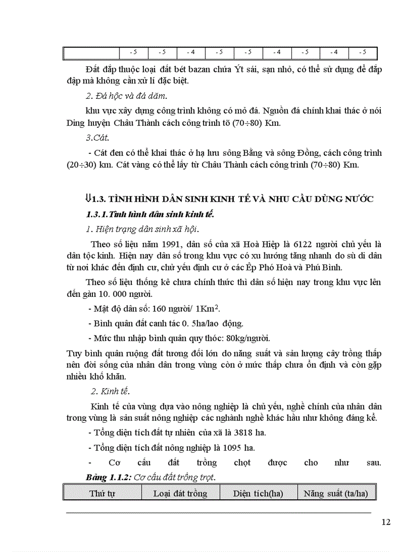 image for page Thiết kế xây dựng công trình Hồ Suối Các