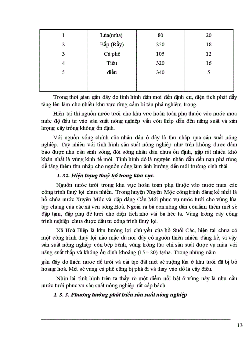 image for page Thiết kế xây dựng công trình Hồ Suối Các