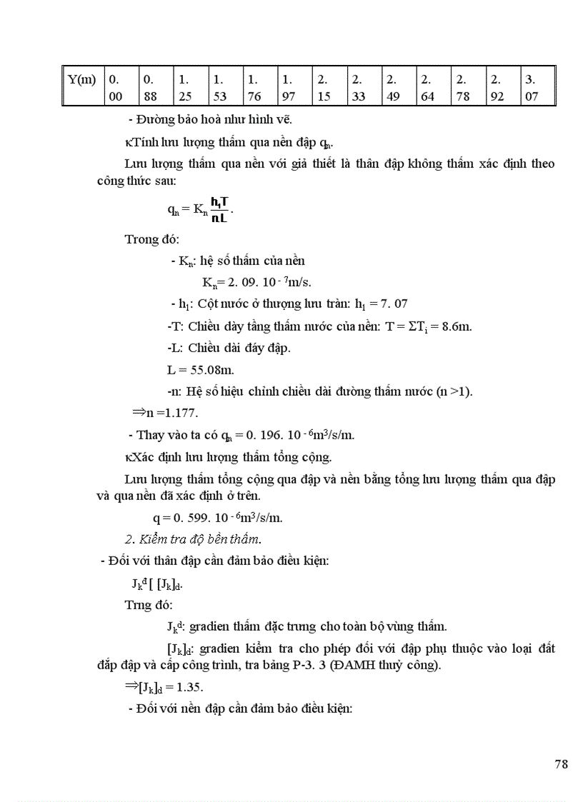 image for page Thiết kế xây dựng công trình Hồ Suối Các