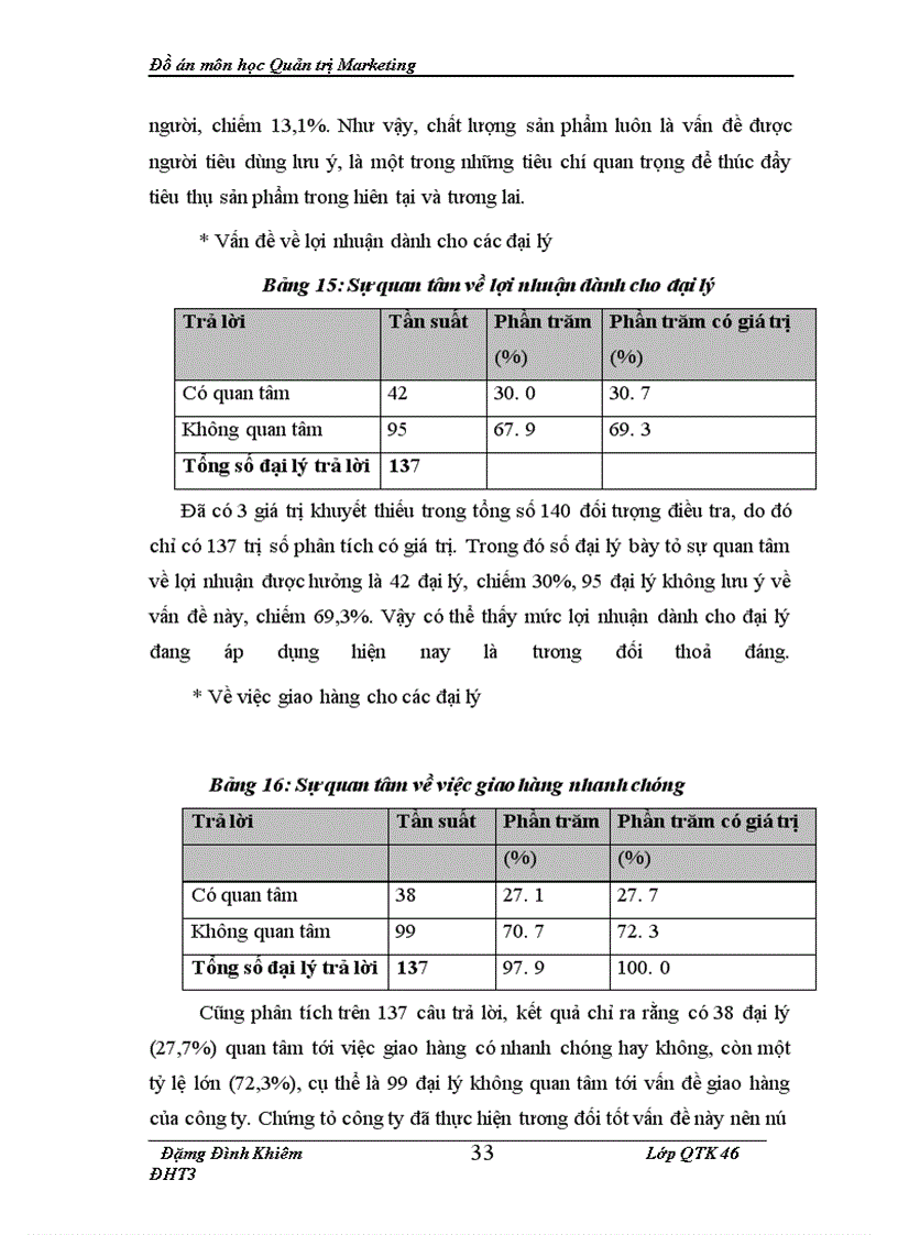 image for page Hoặch định chương trình marketing cho một sản phẩm của công ty TNHH Thanh Hà