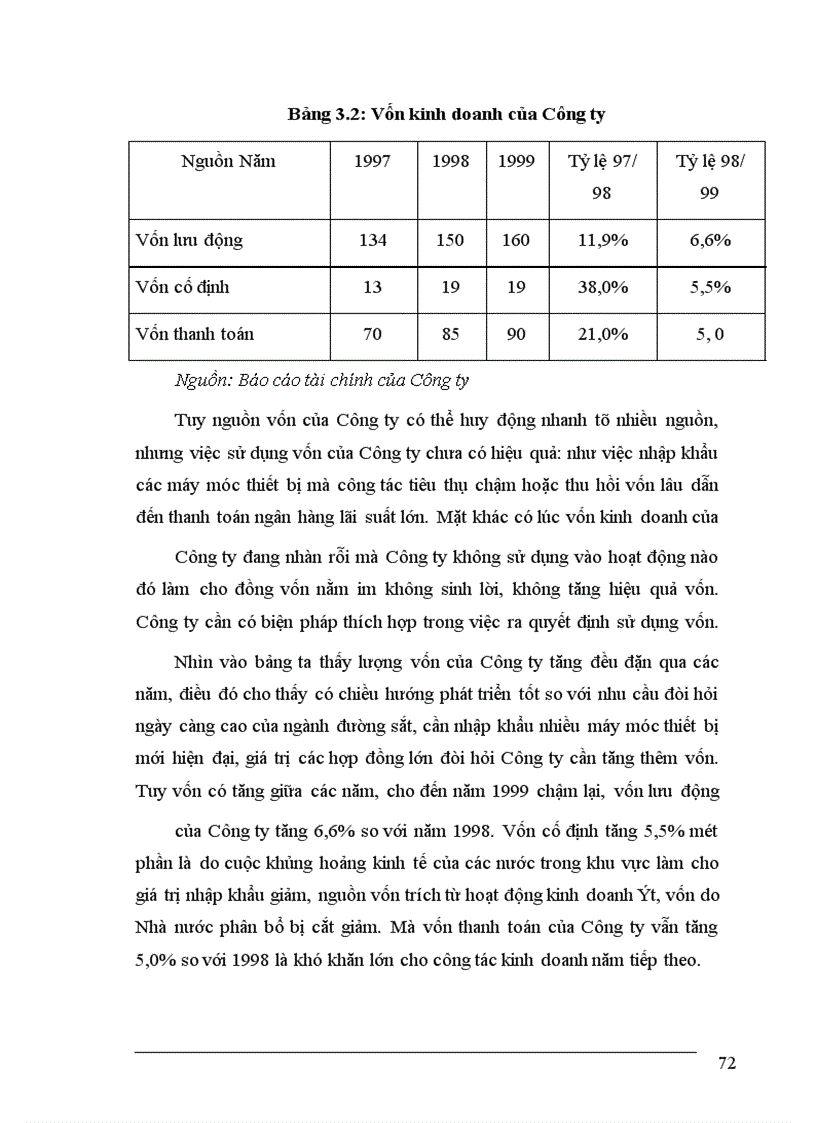 image for page Nâng cao hiệu quả nhập khẩu vật tư máy móc thiết bị ở Công ty xuất nhập khẩu cung ứng vật tư thiết bị đường sắt