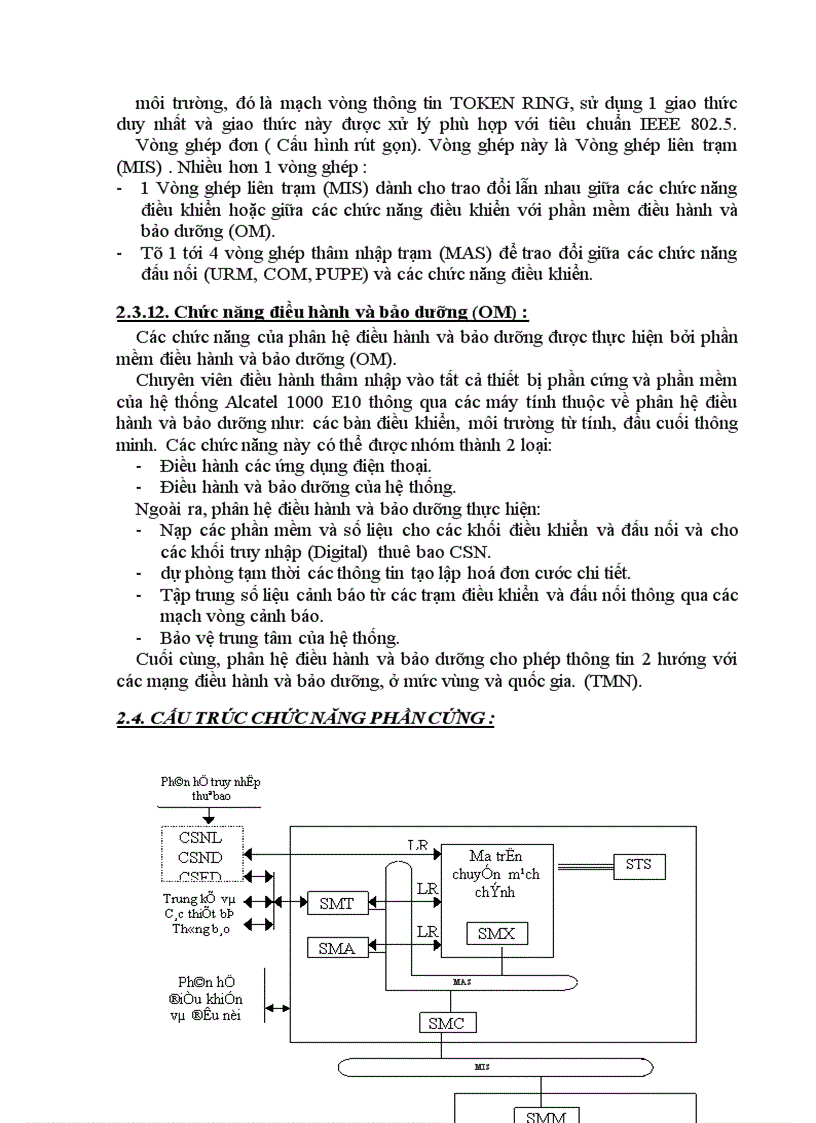 image for page Nghiên cứu về tổng đài Alcatel 1000E10